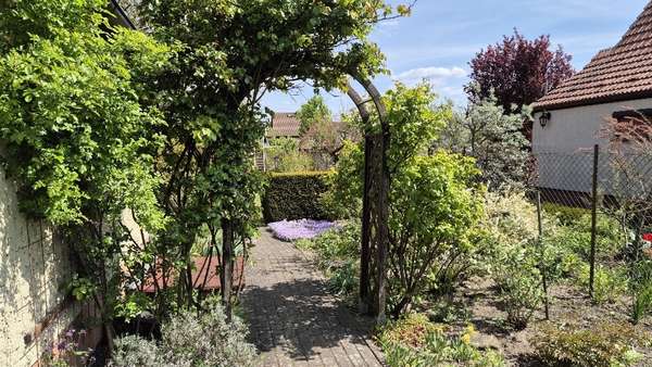 Ansicht - Einfamilienhaus in 16515 Oranienburg mit 92m² kaufen