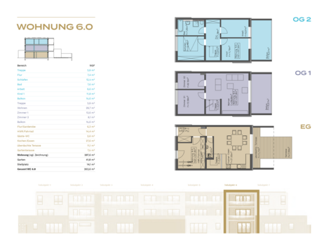 Maisonette-Fünf-Raum-Wohnung - Maisonette-Wohnung in 03238 Finsterwalde mit 174m² mieten