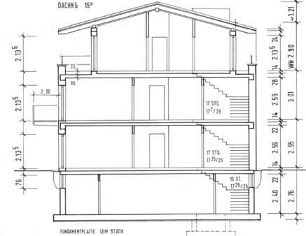 Schnitt - Grundstück in 22885 Barsbüttel mit 1765m² kaufen