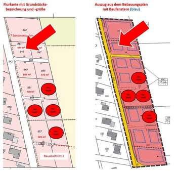 Flurstücke 843 u 846 Flurstücke 843 u 846 - Grundstück in 25856 Wobbenbüll mit 649m² kaufen