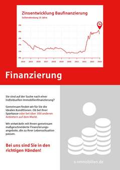 Grundstück in 25746 Heide mit 680m² kaufen