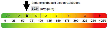 Kennwert Energieausweis - Etagenwohnung in 31582 Nienburg mit 81m² kaufen
