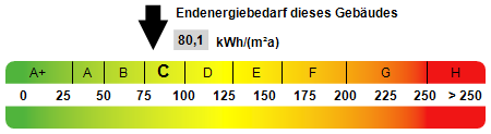 Kennwert Energieausweis Kennwert Energieausweis - Dachgeschosswohnung in 31135 Hildesheim mit 80m² mieten