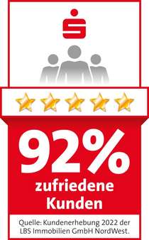 Kundenzufriedenheit - Etagenwohnung in 38448 Wolfsburg mit 74m² günstig kaufen