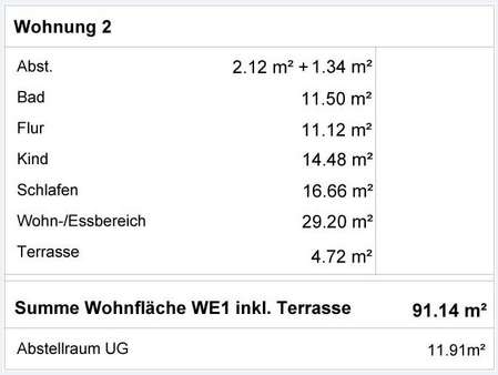 Wohnfläche EG rechts Emscherweg 9 - Erdgeschosswohnung in 46487 Wesel mit 91m² kaufen