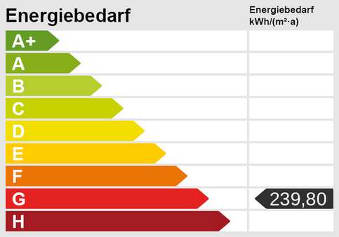 Energieskala - Einfamilienhaus in 34431 Marsberg / Giershagen mit 160m² kaufen