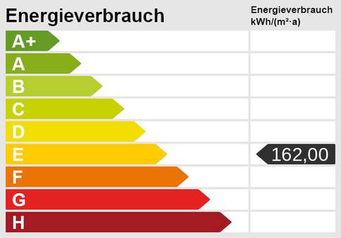 Energieskala - Etagenwohnung in 37671 Höxter mit 83m² kaufen