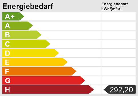 Energieskala - Einfamilienhaus in 33039 Nieheim mit 130m² kaufen
