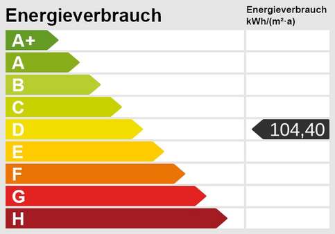Energieskala Energieskala - Dachgeschosswohnung in 32791 Lage mit 55m² kaufen