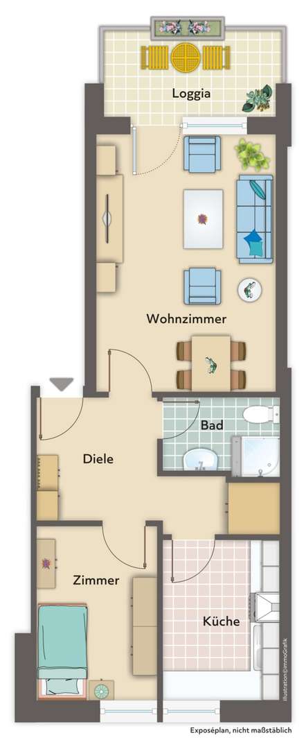 Grundriss