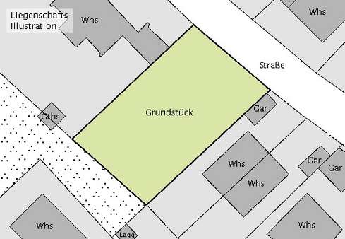 Liegenschafts-Illustration - Grundstück in 70192 Stuttgart mit 617m² kaufen