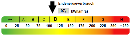 Kennwert Energieausweis - Etagenwohnung in 71067 Sindelfingen mit 107m² als Kapitalanlage kaufen