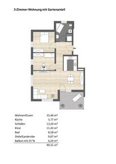 Wohnung Nr. 10, Haus 2 - Erdgeschosswohnung in 74243 Langenbrettach mit 90m² kaufen