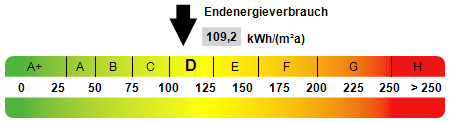 Kennwert Energieausweis - Etagenwohnung in 72076 Tübingen mit 49m² kaufen