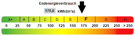 Kennwert Energieausweis Kennwert Energieausweis - Etagenwohnung in 72076 Tübingen mit 54m² kaufen