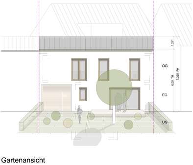 Ansicht Gartenseite - Doppelhaushälfte in 76676 Graben-Neudorf mit 107m² kaufen