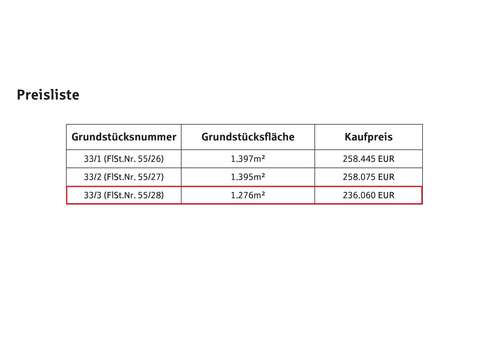 Stand 18.04.20241 - Grundstück in 78089 Unterkirnach mit 1276m² kaufen