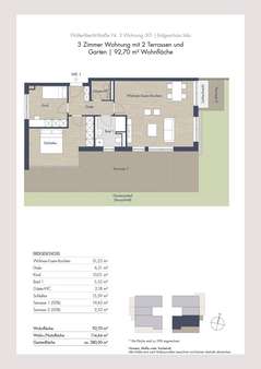 Erdgeschoss Erdgeschoss - Erdgeschosswohnung in 81243 München mit 92m² kaufen