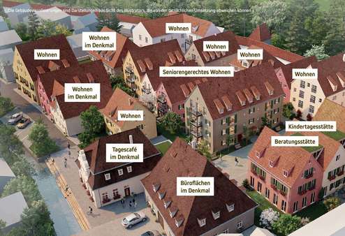 Gesamtansicht Gesamtansicht - Wohnung in 86720 Nördlingen mit 61m² kaufen