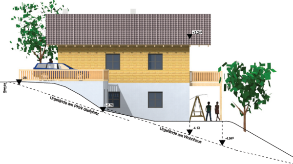 Nordwestansicht der Bauplanung Nordwestansicht der Bauplanung - Grundstück in 94124 Büchlberg mit 792m² kaufen