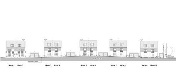 Ansicht von Erschließungsstraße - Grundstück in 85221 Dachau mit 2068m² kaufen