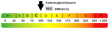 Energieausweis - Etagenwohnung in 93057 Regensburg mit 71m² kaufen