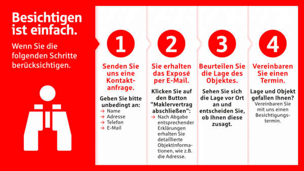 Besichtigen ist einfach. - Erdgeschosswohnung in 95652 Waldsassen mit 83m² kaufen