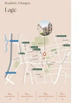 ETW´s und Apartments in Erlangen-Zentrum...Eigennutzung oder Kapitalanlage