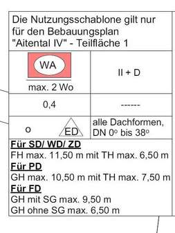 Nutzungsschablone - Grundstück in 78176 Blumberg mit 506m² kaufen