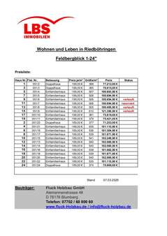 Preisliste - Grundstück in 78176 Blumberg mit 506m² kaufen