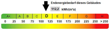 Kennwert Energieausweis - Erdgeschosswohnung in 48429 Rheine mit 82m² kaufen