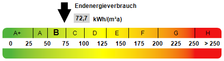 Kennwert Energieausweis - Etagenwohnung in 32457 Porta Westfalica mit 96m² kaufen