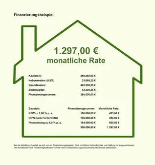 KFW 40 Reihenmittelhaus: Neubau in Herne