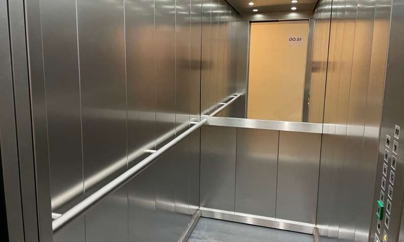 Aufzug