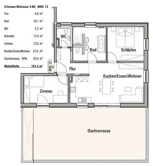 3-Zimmer-Wohnung passend für Sie!